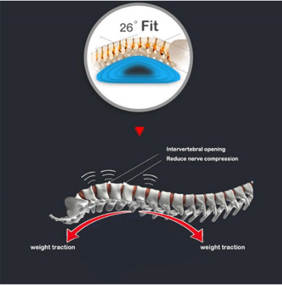 Ez-SPINE™ - LUMBAR RELIEF BACK STRETCHER
