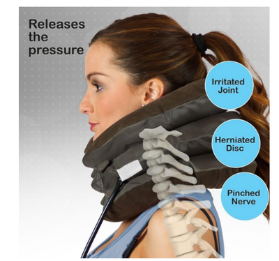 Neck Brace Device - Headache, Back , Shoulder & Neck Pain Relief.