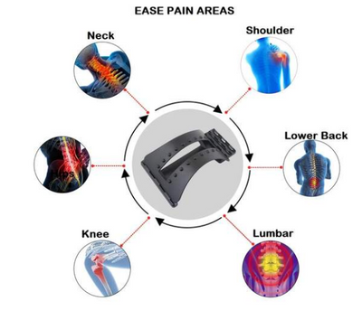 Ez-SPINE™ - LUMBAR RELIEF BACK STRETCHER