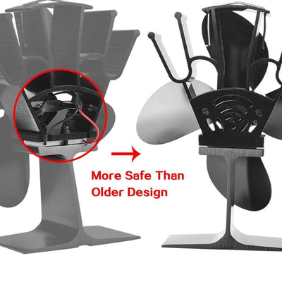 Wood Stove Fan: Thousands of Hours of Home Comfort With No Hassle, No Noise, and No Mess