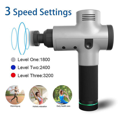 (Last Day 50% OFF)  4 In One,Relieving Pain,3 Speed Setting Body Deep Muscle Massager