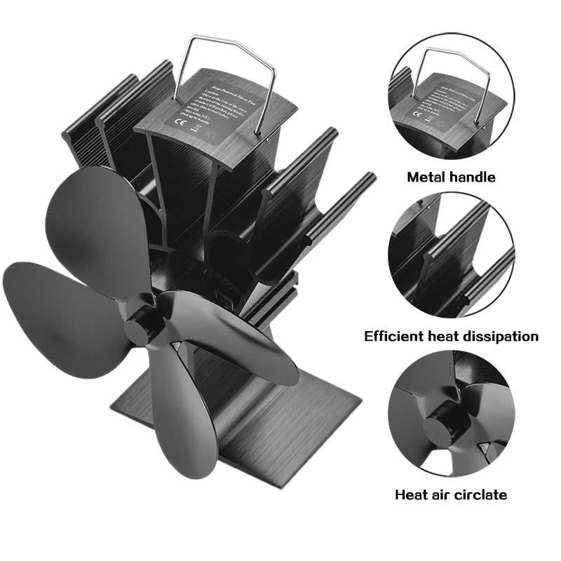 Wood Stove Fan: Thousands of Hours of Home Comfort With No Hassle, No Noise, and No Mess