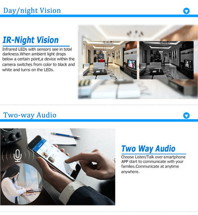 360 DEGREE PANORAMIC CCTV CAMERA WITH NIGHT VISION