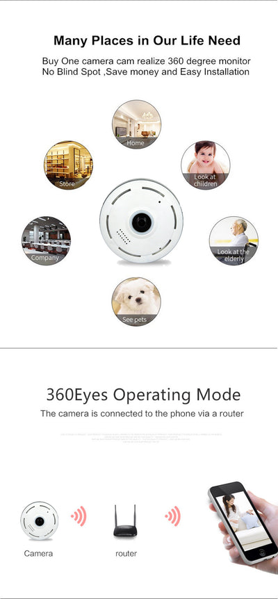 360 DEGREE PANORAMIC CCTV CAMERA WITH NIGHT VISION