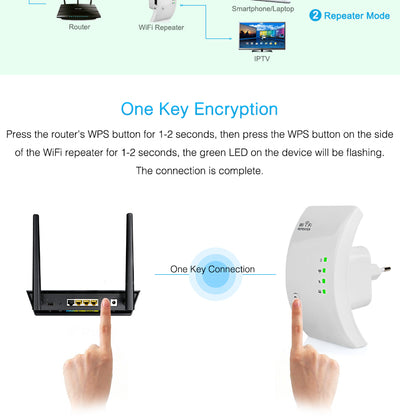 WIRELESS WIFI REPEATER