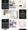 WIRELESS WIFI REPEATER