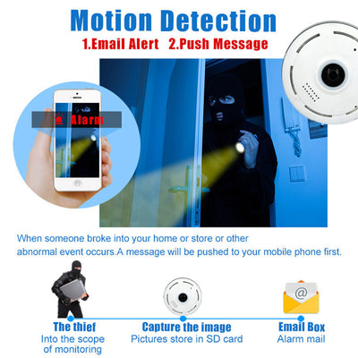 360 DEGREE PANORAMIC CCTV CAMERA WITH NIGHT VISION
