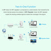 WIRELESS WIFI REPEATER