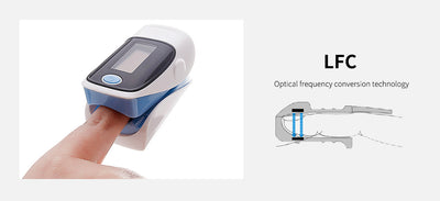 IMPROVED DIGITAL FINGERTIP PULSE OXIMETER