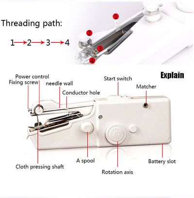PORTABLE HANDHELD SEWING MACHINE