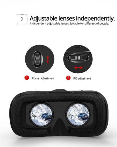 3D VIRTUAL REALITY - ALL NEW !! 3D GOGGLES STEREO